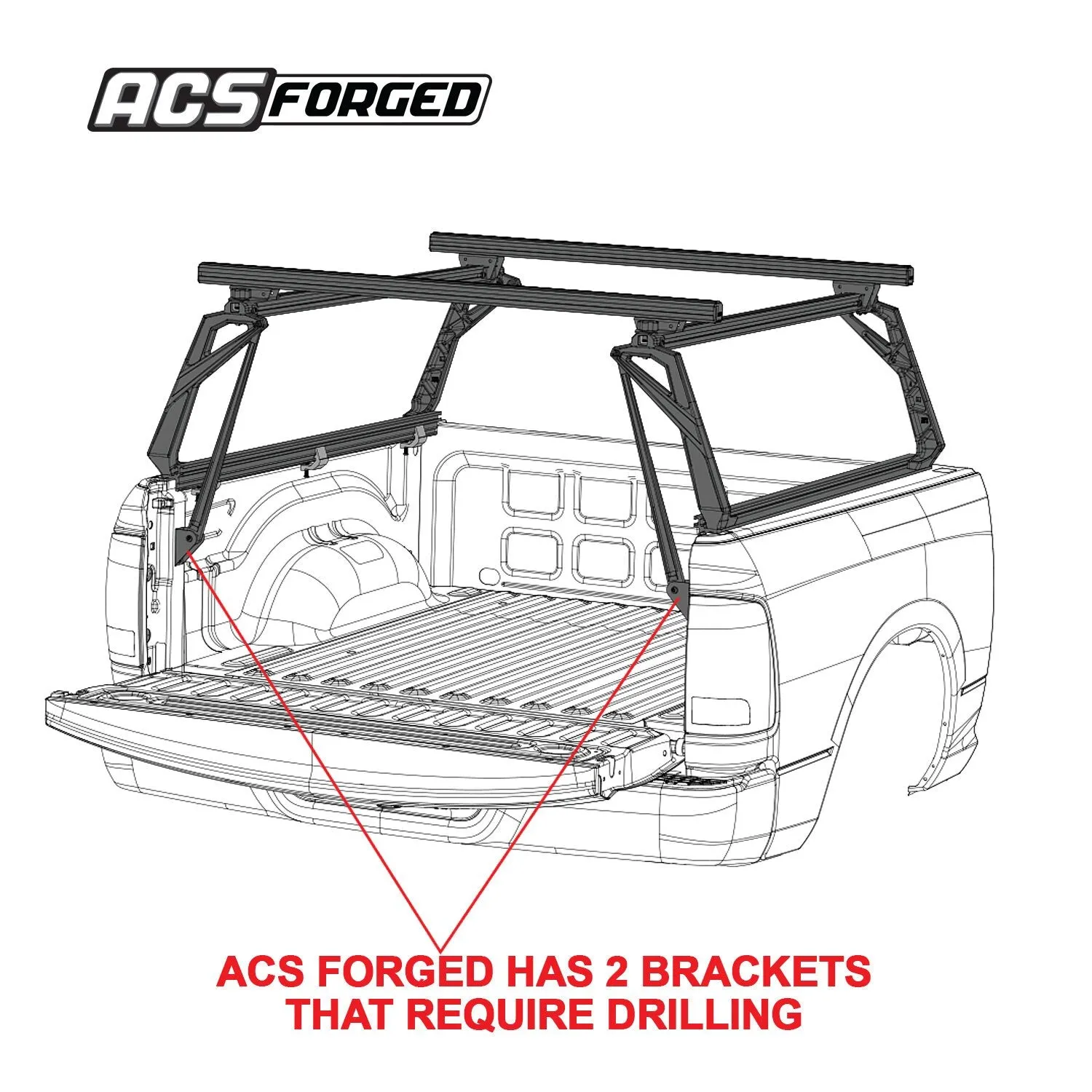Active Cargo System - FORGED - Ford