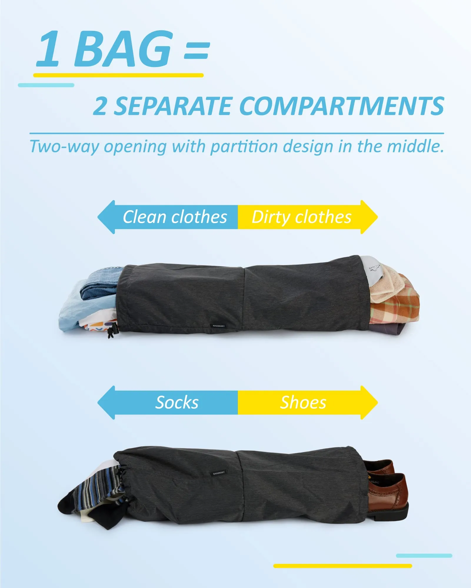 Bagsmart Compression Packing Cubes
